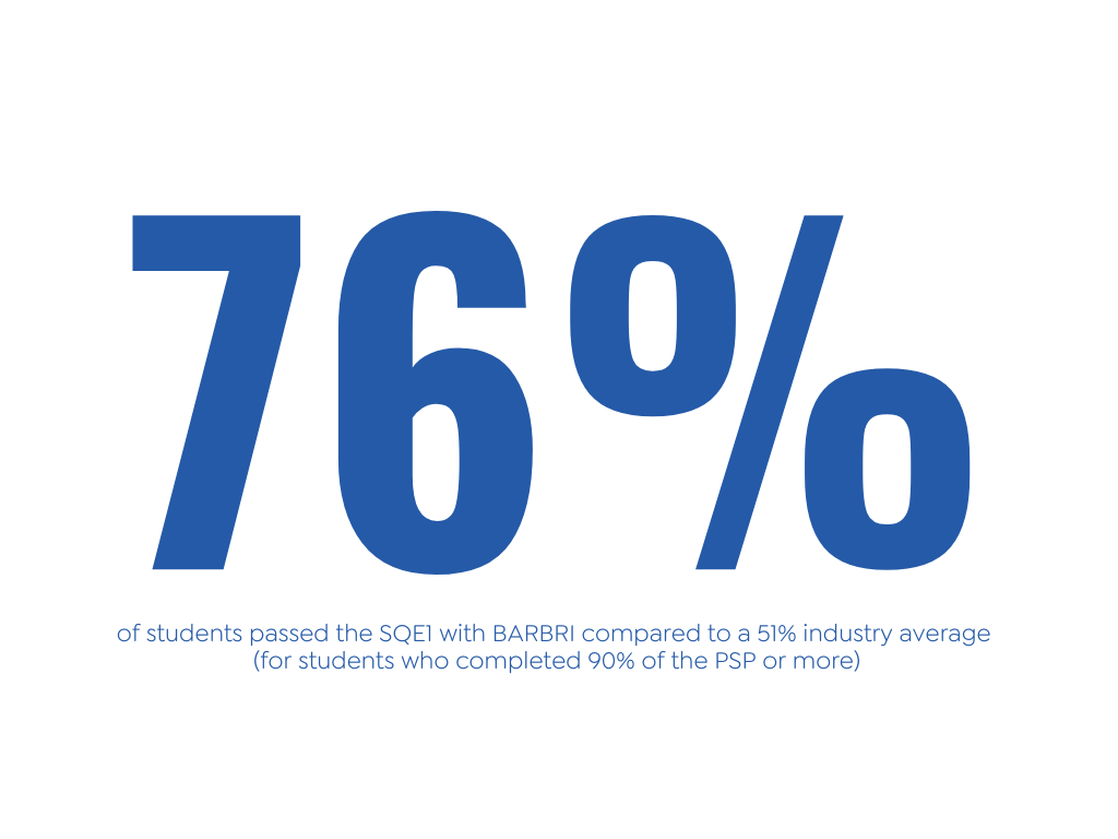 Percentage Chart Data Infographic Graph-10 Percentage Chart Data Infographic Graph-10